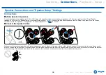 Preview for 36 page of Onkyo TX-NR797 Instruction Manual