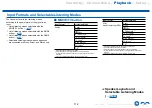 Preview for 112 page of Onkyo TX-NR797 Instruction Manual