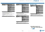 Preview for 116 page of Onkyo TX-NR797 Instruction Manual