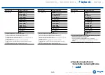 Preview for 125 page of Onkyo TX-NR797 Instruction Manual