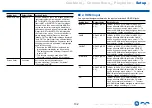 Preview for 132 page of Onkyo TX-NR797 Instruction Manual