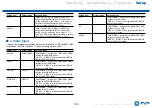 Preview for 133 page of Onkyo TX-NR797 Instruction Manual