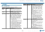 Preview for 135 page of Onkyo TX-NR797 Instruction Manual