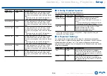 Preview for 139 page of Onkyo TX-NR797 Instruction Manual