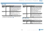 Preview for 142 page of Onkyo TX-NR797 Instruction Manual