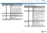 Preview for 149 page of Onkyo TX-NR797 Instruction Manual