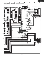 Preview for 28 page of Onkyo TX-NR801E Service Manual