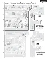 Preview for 40 page of Onkyo TX-NR801E Service Manual