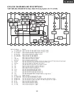 Preview for 48 page of Onkyo TX-NR801E Service Manual