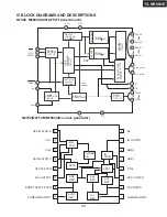 Preview for 52 page of Onkyo TX-NR801E Service Manual