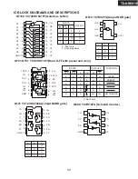 Preview for 54 page of Onkyo TX-NR801E Service Manual