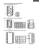 Preview for 55 page of Onkyo TX-NR801E Service Manual