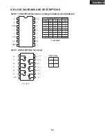 Preview for 56 page of Onkyo TX-NR801E Service Manual