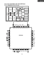 Preview for 59 page of Onkyo TX-NR801E Service Manual