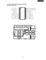 Preview for 63 page of Onkyo TX-NR801E Service Manual