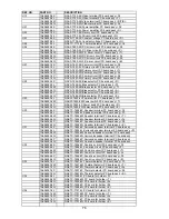 Preview for 76 page of Onkyo TX-NR801E Service Manual