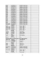 Preview for 82 page of Onkyo TX-NR801E Service Manual