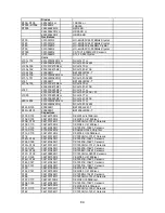 Preview for 84 page of Onkyo TX-NR801E Service Manual