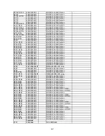 Preview for 87 page of Onkyo TX-NR801E Service Manual