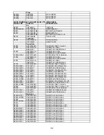 Preview for 92 page of Onkyo TX-NR801E Service Manual