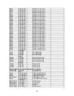 Preview for 99 page of Onkyo TX-NR801E Service Manual