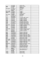 Preview for 100 page of Onkyo TX-NR801E Service Manual