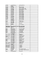 Preview for 101 page of Onkyo TX-NR801E Service Manual