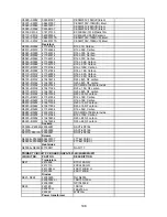 Preview for 108 page of Onkyo TX-NR801E Service Manual