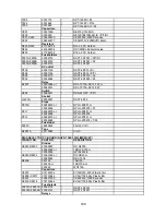 Preview for 109 page of Onkyo TX-NR801E Service Manual