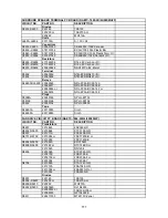 Preview for 111 page of Onkyo TX-NR801E Service Manual