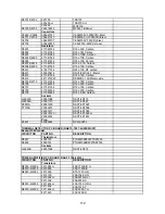 Preview for 112 page of Onkyo TX-NR801E Service Manual