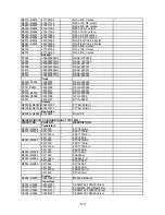 Preview for 114 page of Onkyo TX-NR801E Service Manual