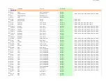 Preview for 75 page of Onkyo TX-NR808(B) Service Manual