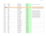 Preview for 92 page of Onkyo TX-NR808(B) Service Manual