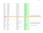 Preview for 122 page of Onkyo TX-NR808(B) Service Manual