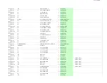 Preview for 126 page of Onkyo TX-NR808(B) Service Manual