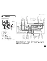 Preview for 5 page of Onkyo TX-NR838 Basic Manual