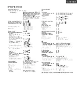 Предварительный просмотр 2 страницы Onkyo TX-NR900E Service Manual