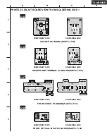 Предварительный просмотр 12 страницы Onkyo TX-NR900E Service Manual