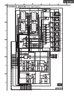 Предварительный просмотр 32 страницы Onkyo TX-NR900E Service Manual