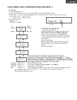 Предварительный просмотр 62 страницы Onkyo TX-NR900E Service Manual