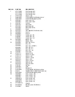 Предварительный просмотр 65 страницы Onkyo TX-NR900E Service Manual