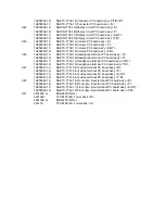 Предварительный просмотр 70 страницы Onkyo TX-NR900E Service Manual