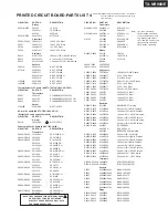 Предварительный просмотр 74 страницы Onkyo TX-NR900E Service Manual