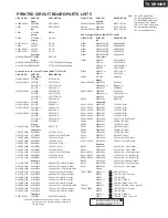 Предварительный просмотр 75 страницы Onkyo TX-NR900E Service Manual