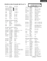 Предварительный просмотр 76 страницы Onkyo TX-NR900E Service Manual