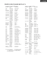 Предварительный просмотр 78 страницы Onkyo TX-NR900E Service Manual