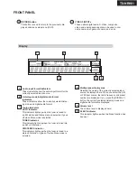 Предварительный просмотр 7 страницы Onkyo TX-NR901 Service Manual