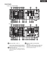 Preview for 8 page of Onkyo TX-NR901 Service Manual