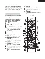 Предварительный просмотр 10 страницы Onkyo TX-NR901 Service Manual